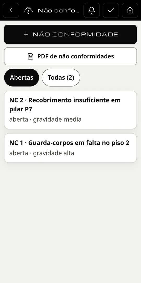 Lista de não conformidades abertas, com gravidade